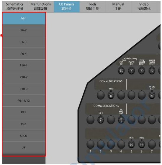 Circuit Breaker Panels P6 and P18